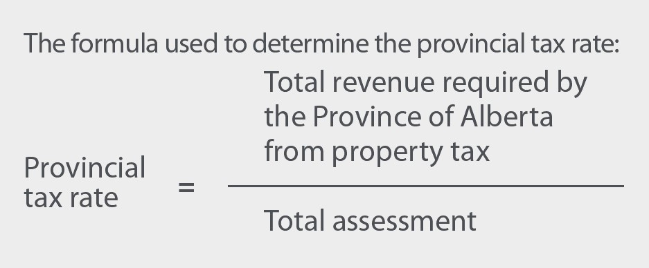 https://www.calgary.ca/content/dam/www/cfod/finance/publishingimages/property-tax/formula-two.jpg