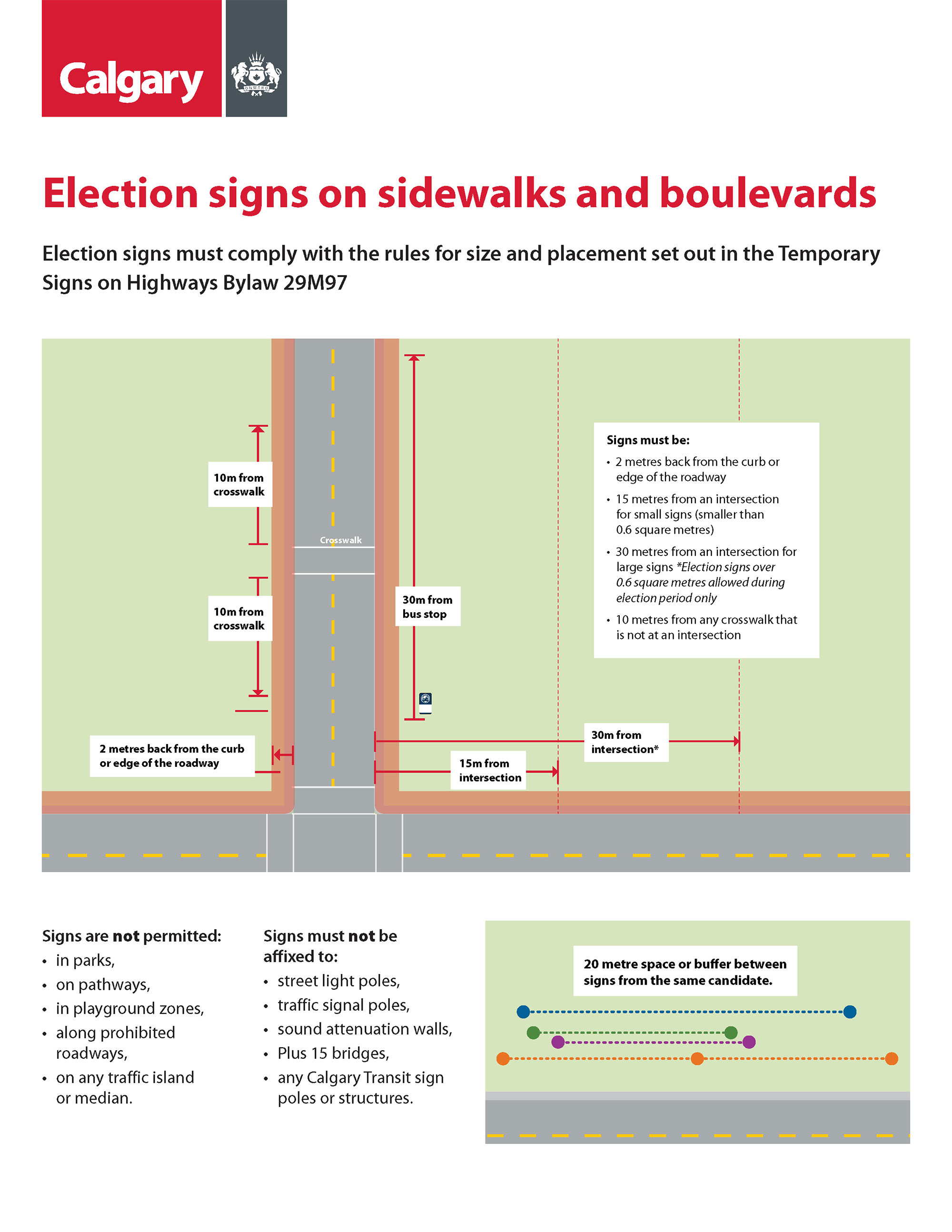 Bylaws Related To Election Signs 