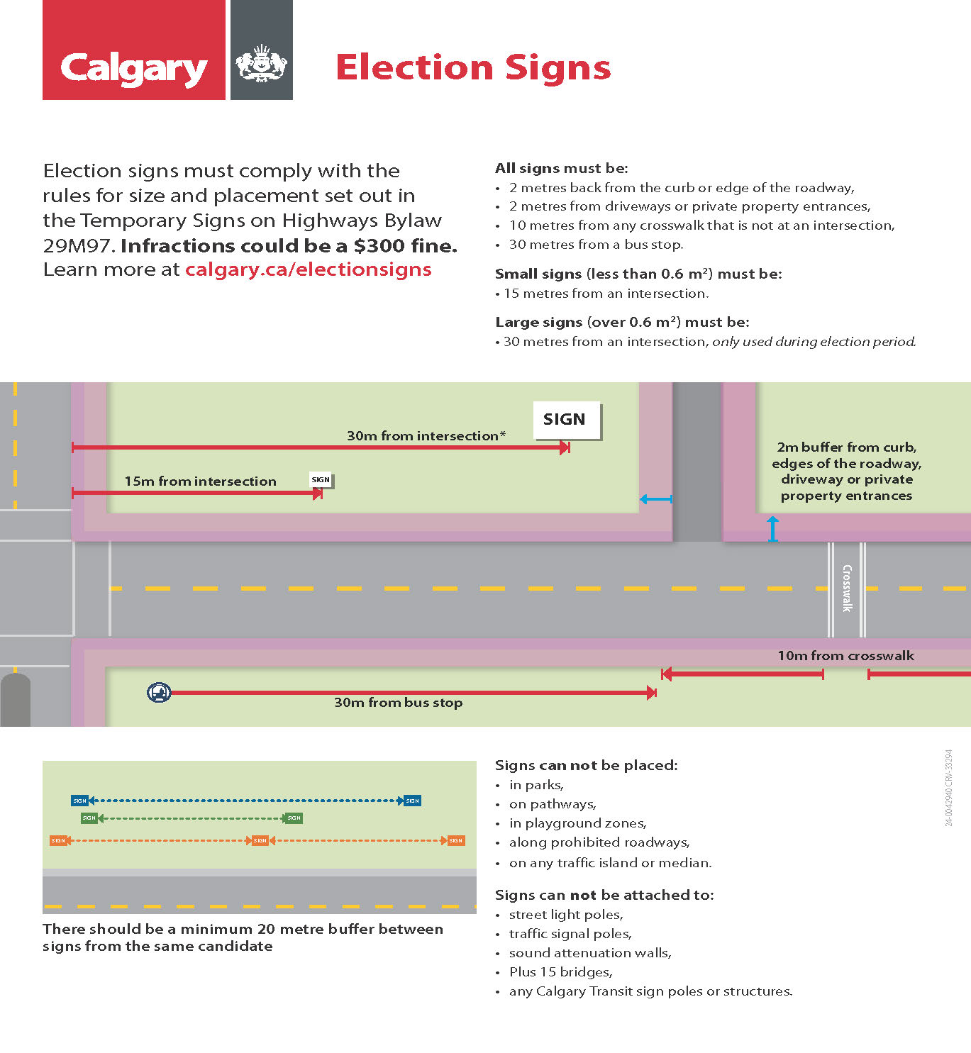 Bylaws Related To Election Signs 