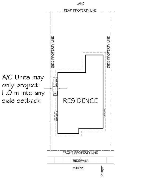 site plan for air conditioner