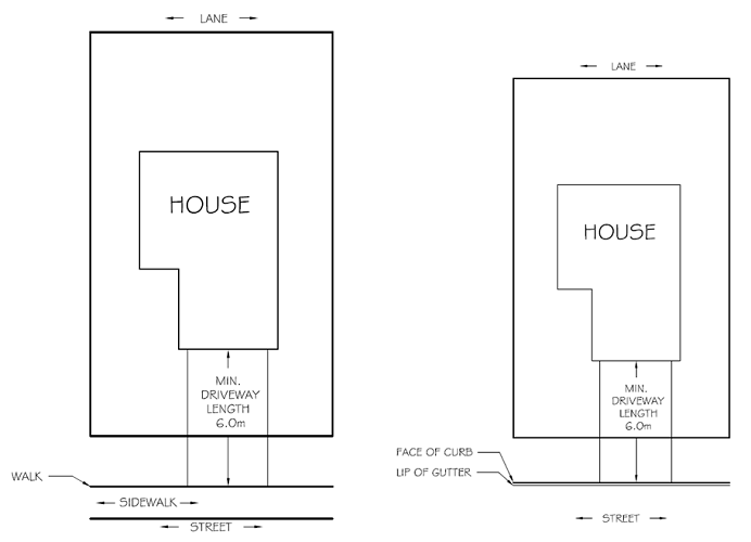 diagram of minimum driveway length