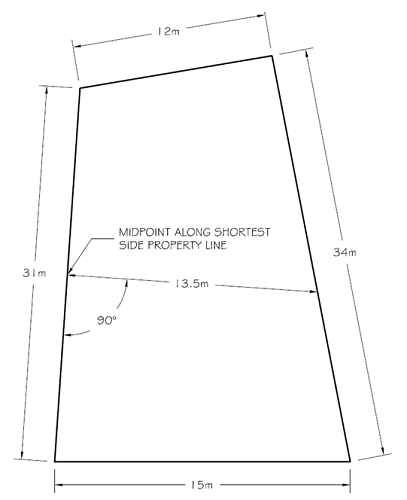 diagram of irregular shaped parcel