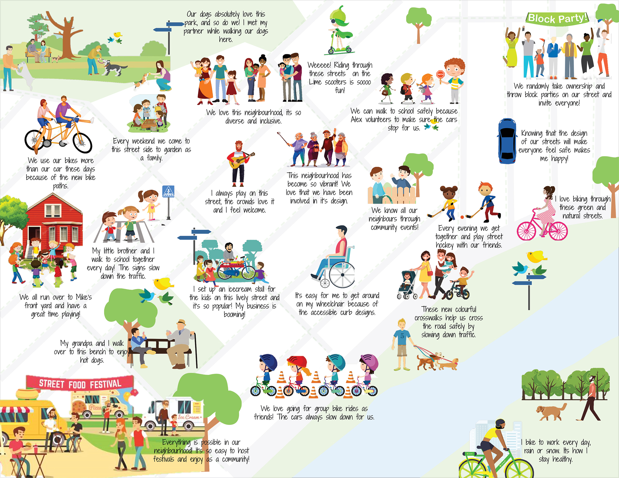 Neighbourhood Streets