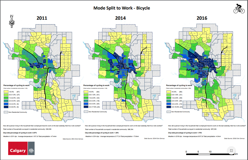 Mode Split to Work Bicycle