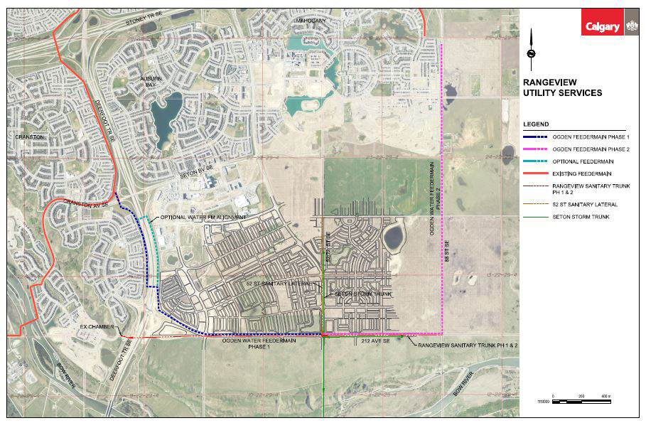 Rangeview, Ricardo Ranch Water Infrastructure Project Rangeview, Ricardo Ranch Water Infrastructure Project