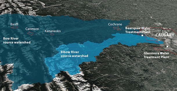 Watershed Infographic