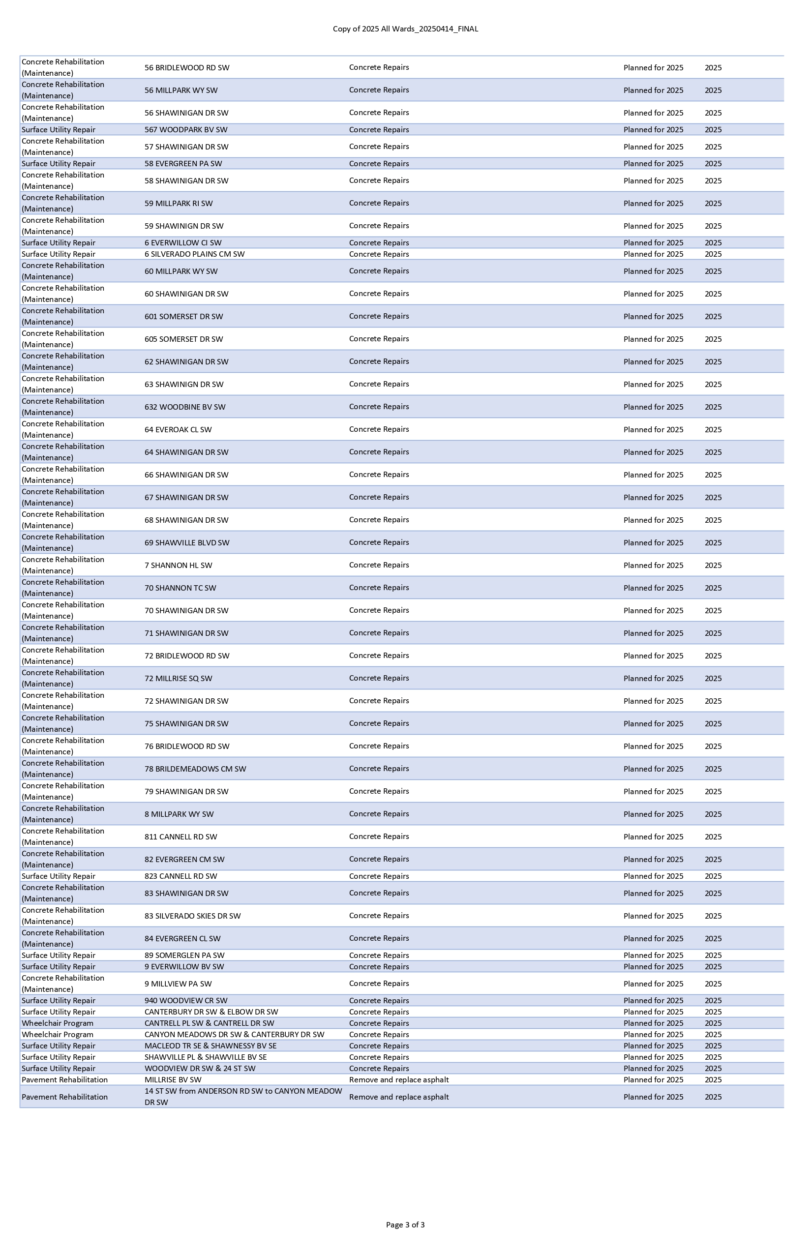 List3