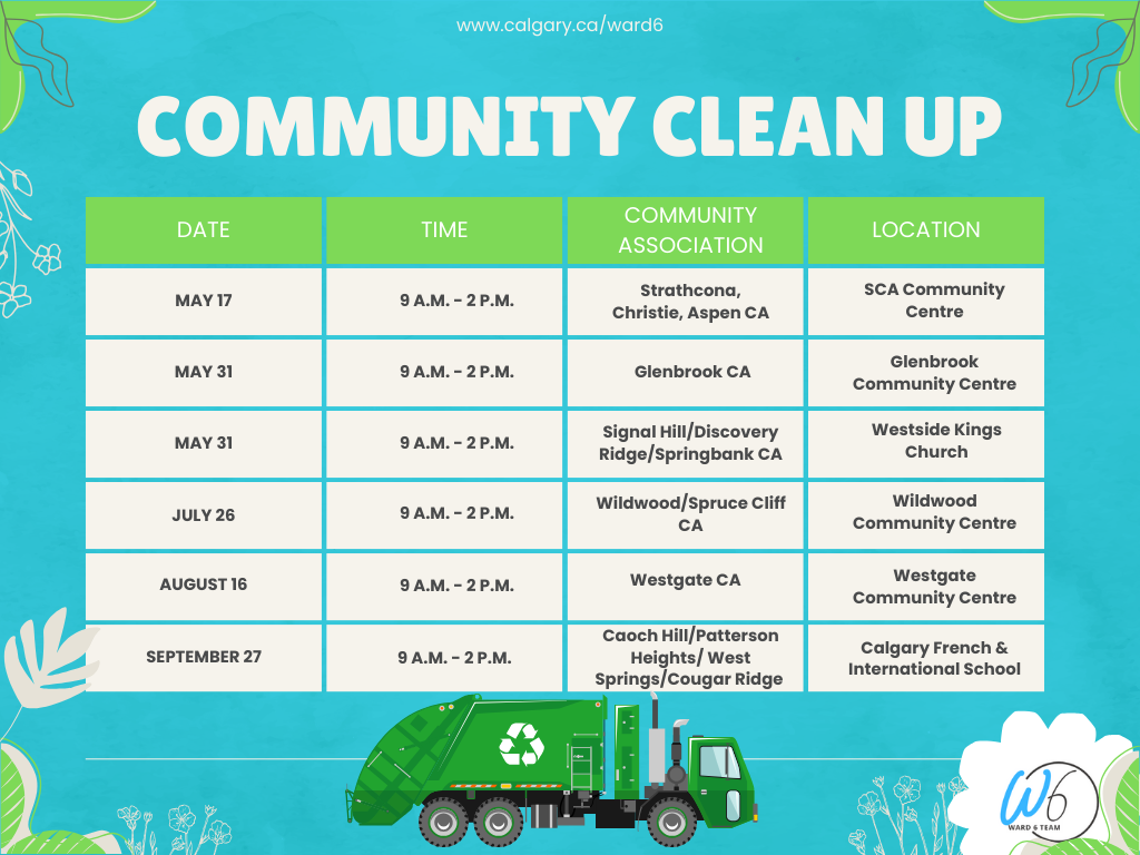 clean up