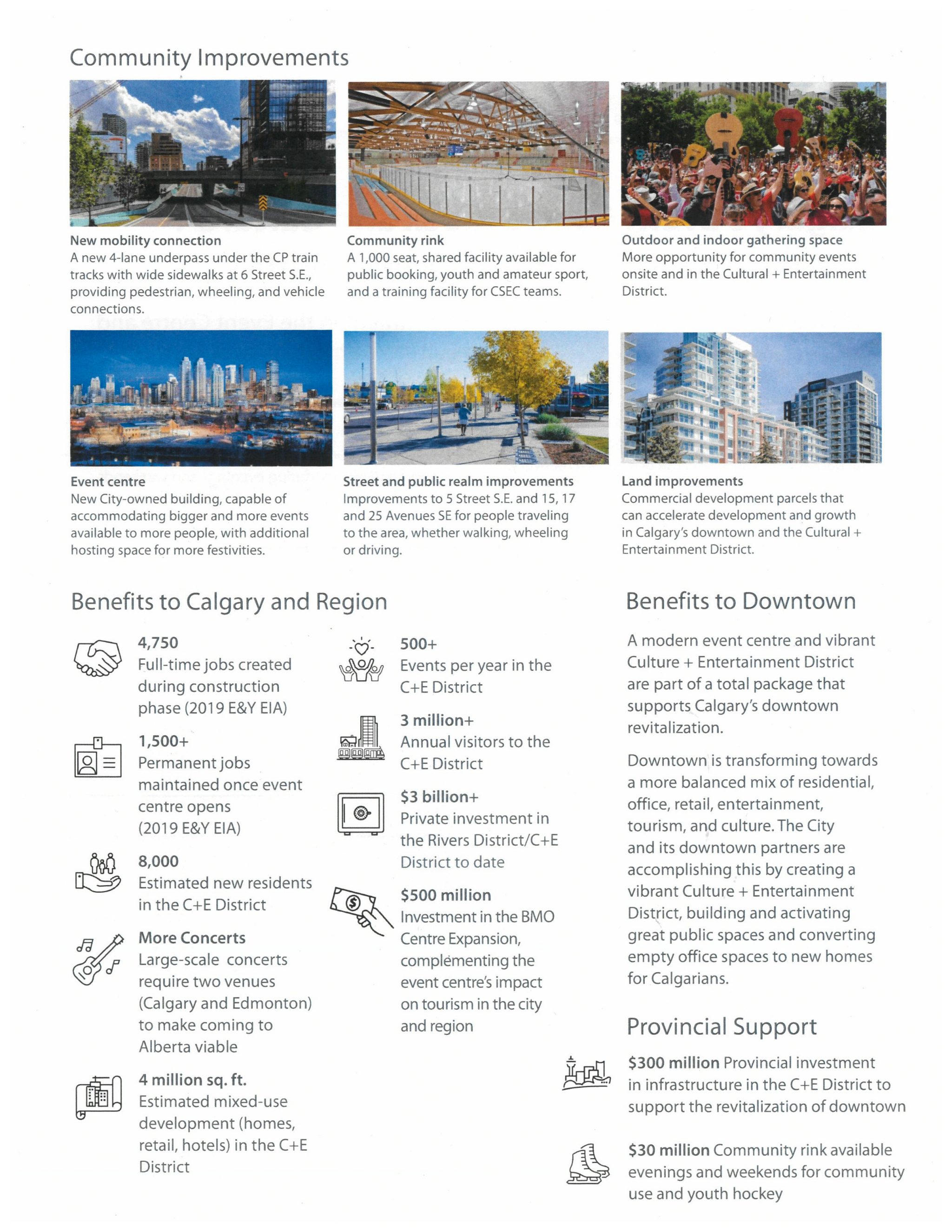 List of community improvement projects and the benefits to Calgary & Region
