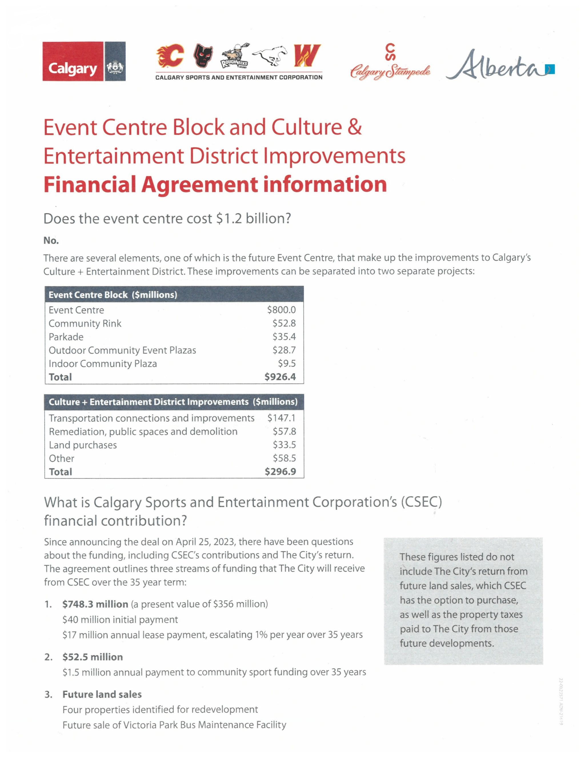 Event Centre Block Financial Agreement Information