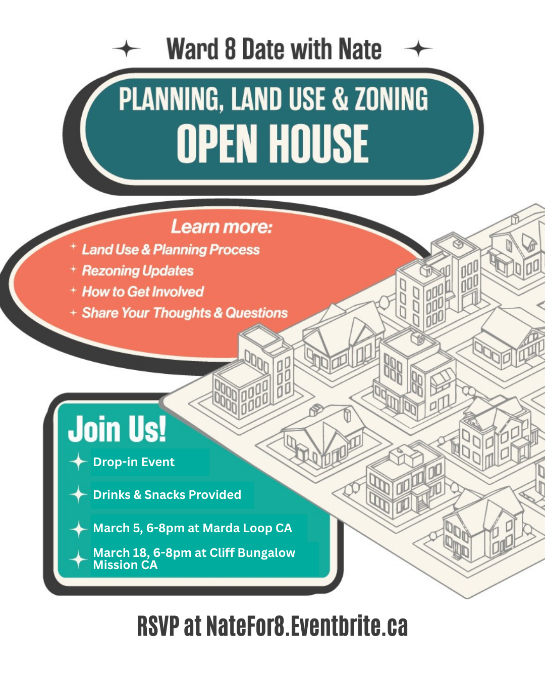 Ward 8 Date with Nate March Open Houses Poster 