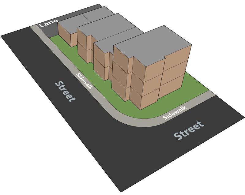 4-unit townhouse (with a minimum of 2 secondary suites)