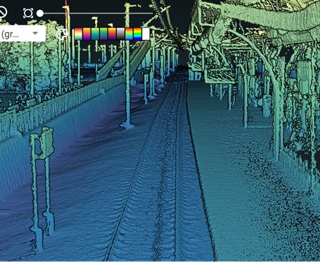 LIDAR testing