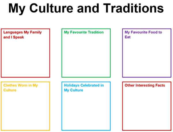 Culture Day 1 Grades 4 6 Learning Activities culture-day-1-grades-4-6-learning-activities