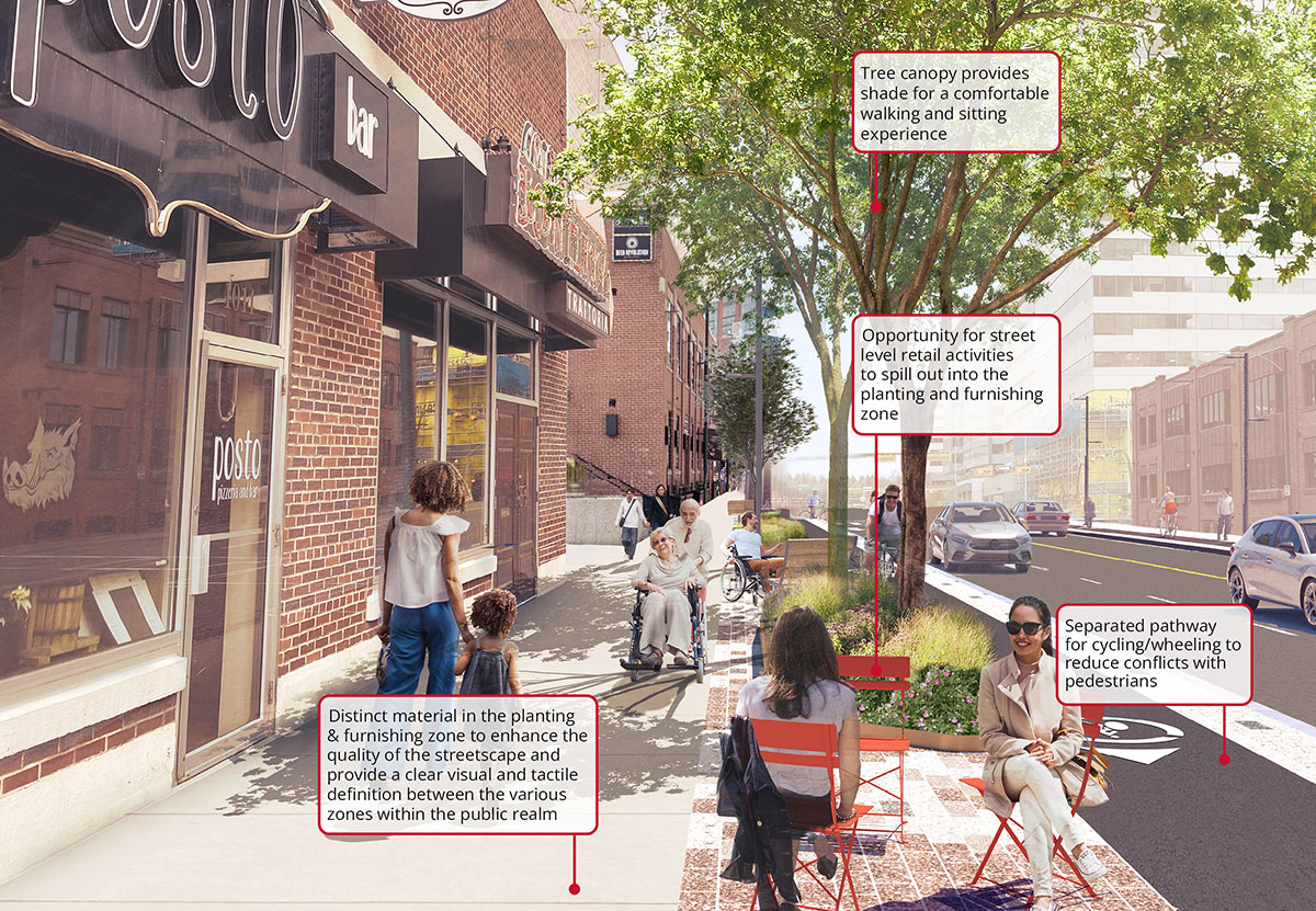 Creating opportunities