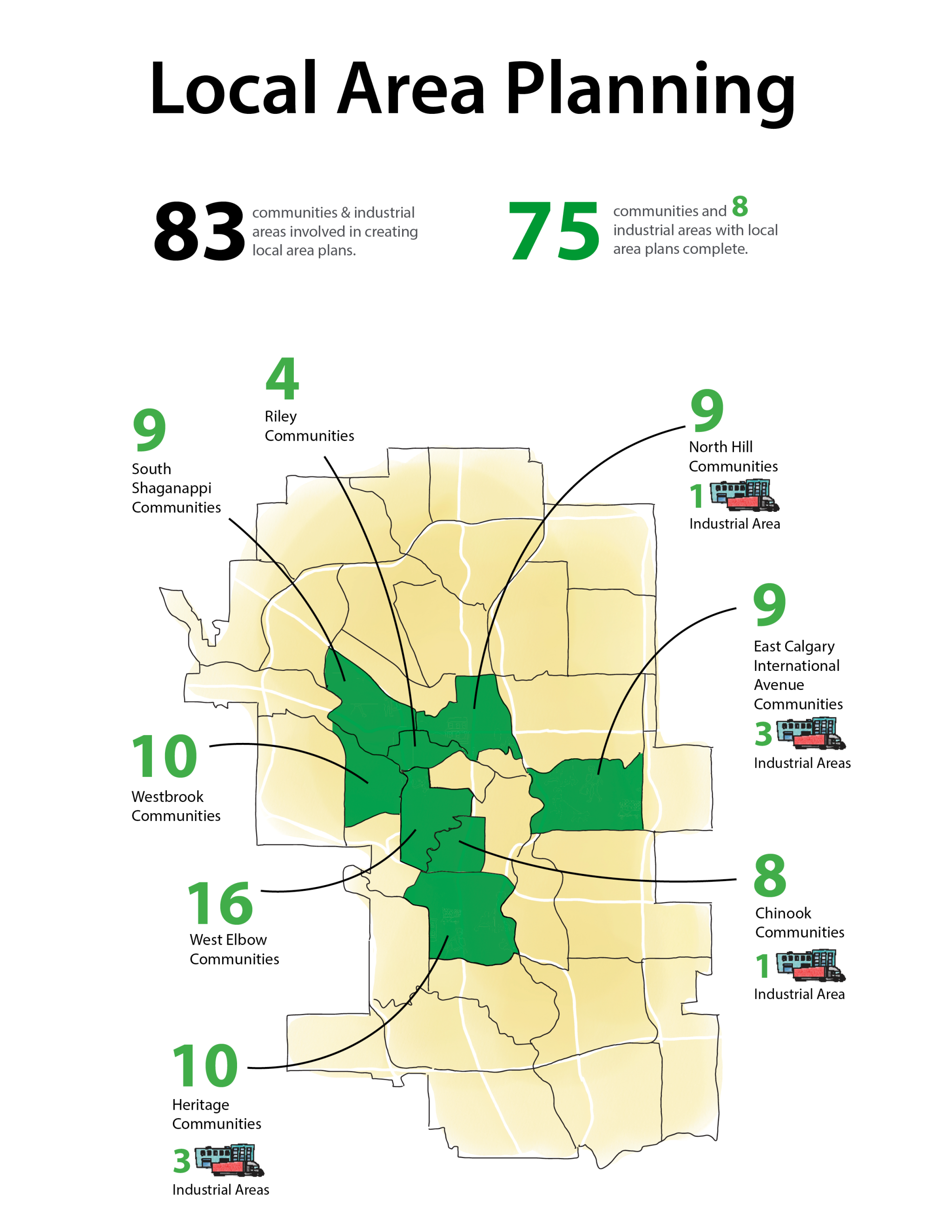 local-area-planning-map-infographic-june-2025.png