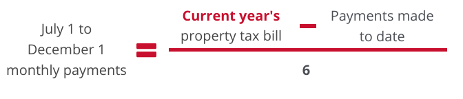 Your July to December instalments are calculated by taking your current year’s tax bill minus payments made to date divided by six.