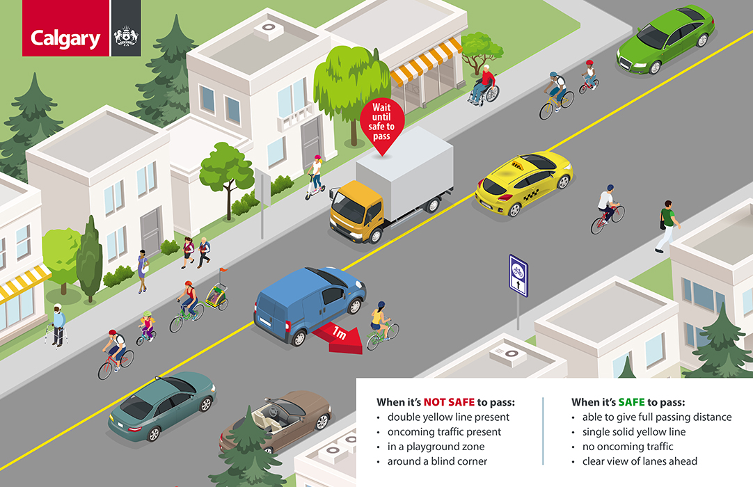 One metre passing bylaw changes