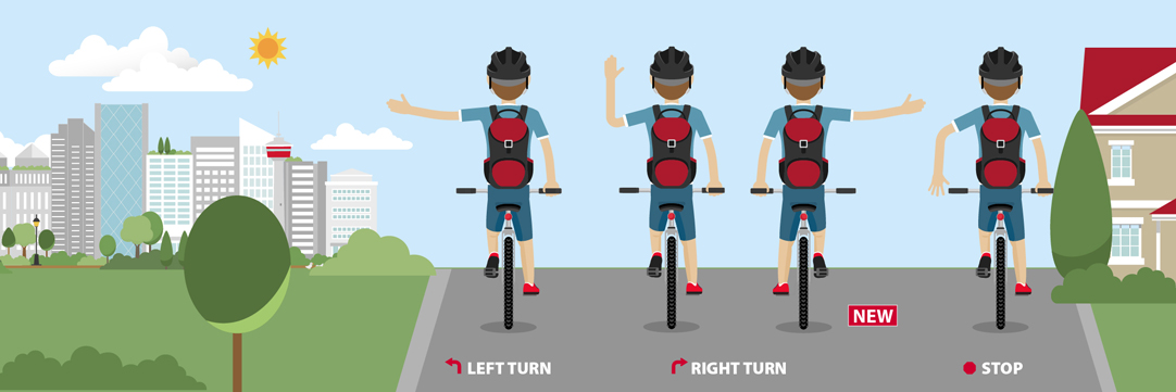 Cycling hand signals postcard