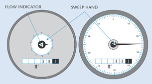 Flow indicator