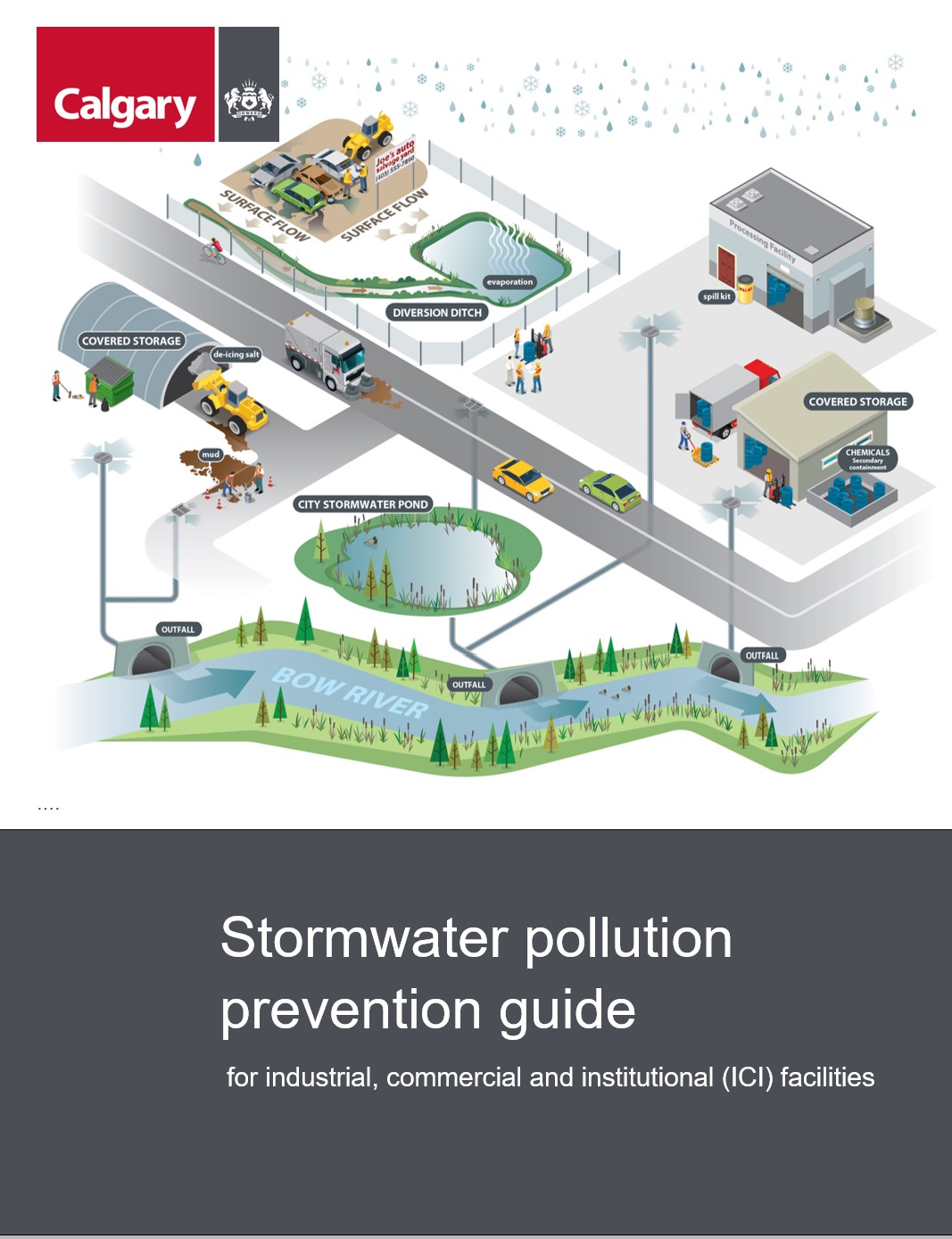 Thumbnail of Stormwater pollution prevention guide cover. Click to download.